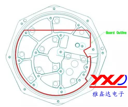 圖 2:在本示例中,必須根據(jù)特定的機械規(guī)范設計 PCB,以便其能放入防爆容器中 圖 2:在本示例中,必須根據(jù)特定的機械規(guī)范設計 PCB,以便其能放入防爆容器中